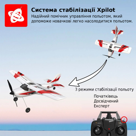 фото Самолёт радиоуправляемый VolantexRC Trainstar Mini 761-1 400мм RTF