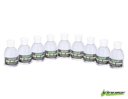 фото Масло для дифференциалов Louise 50000 силиконовое 75мл (L-T222)