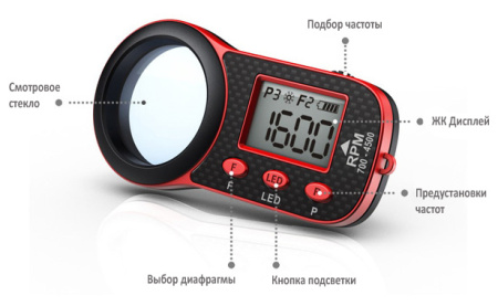 фото Оптический тахометр SkyRC Helicopter Optical Tachometer для р/у вертолетов (SK-500010)