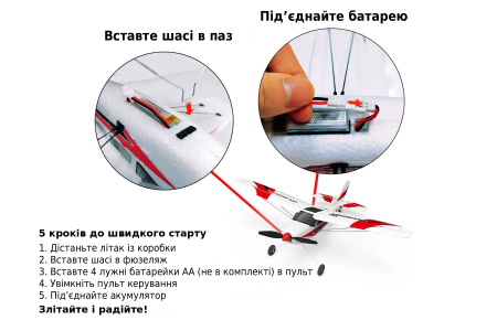 фото Самолёт радиоуправляемый VolantexRC Trainstar Mini 761-1 400мм RTF